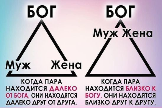 Изображение записи